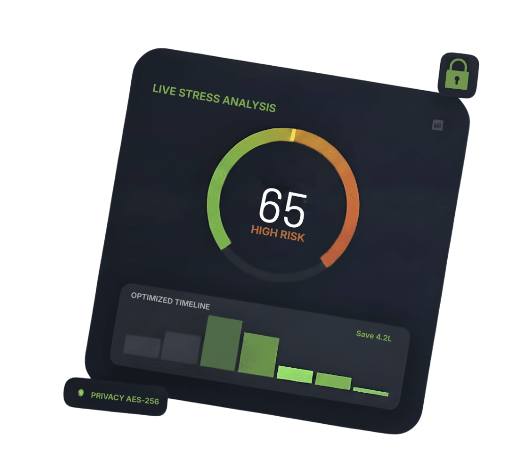 Live Stress Analysis Dashboard